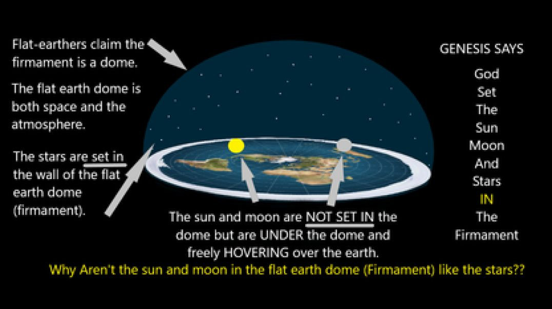 ⁣THE FIRMAMENT 🗺 REVEALED