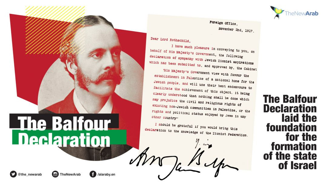 THE BAIT AND SWITCH ☭ OF THE BALFOUR DECLARATION