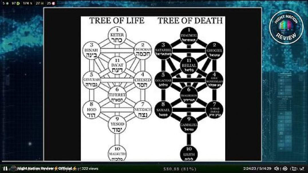 ⁣NIGHT NATION REVIEW PRESENTS ✡ THE KABBALAH TREE OF LIFE 🗓️ 05-30-2025 [STICKUPCLIPS]