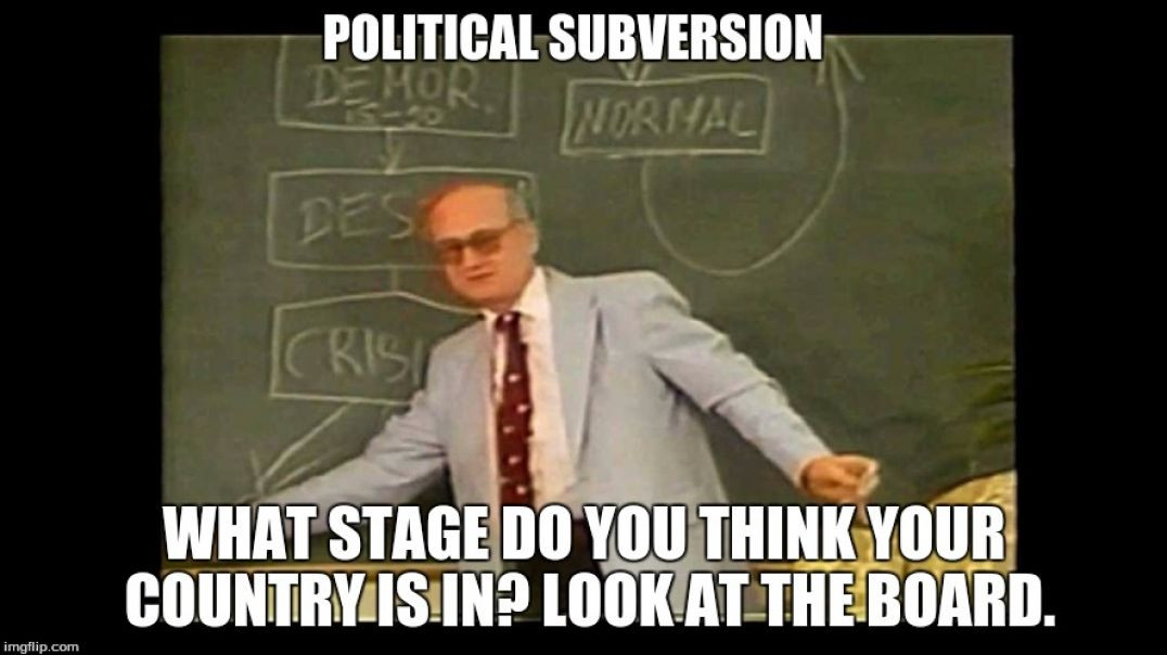 ⁣6 MINUTES WILL EXPLAIN ₪ WHY YOUR COUNTRY IS UNDER ATTACK