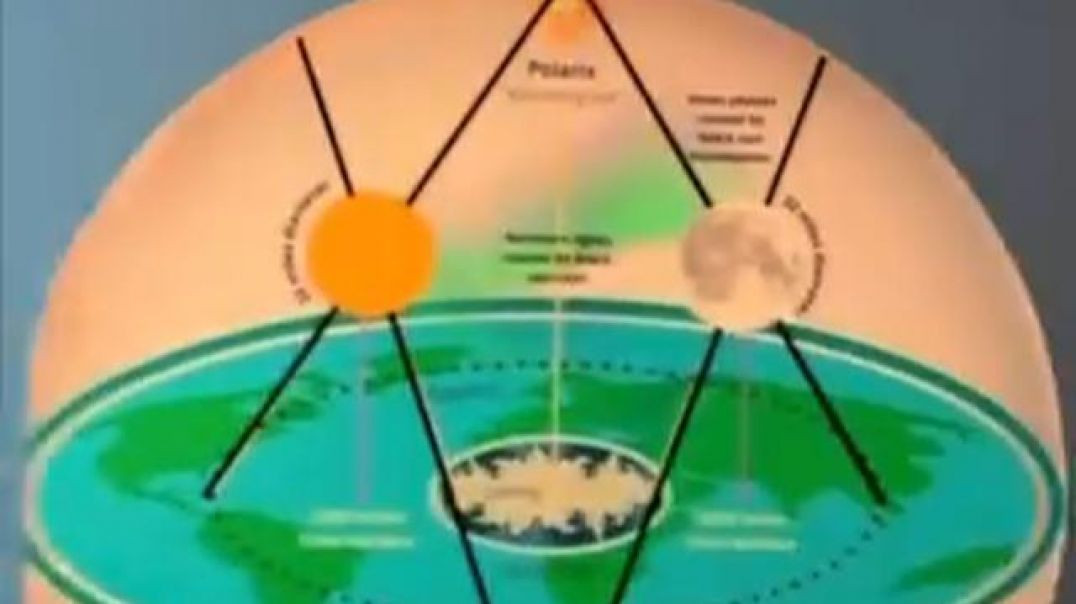 ⁣SYMBOLOGY OF THE MASONS ☛ EXPLAINED