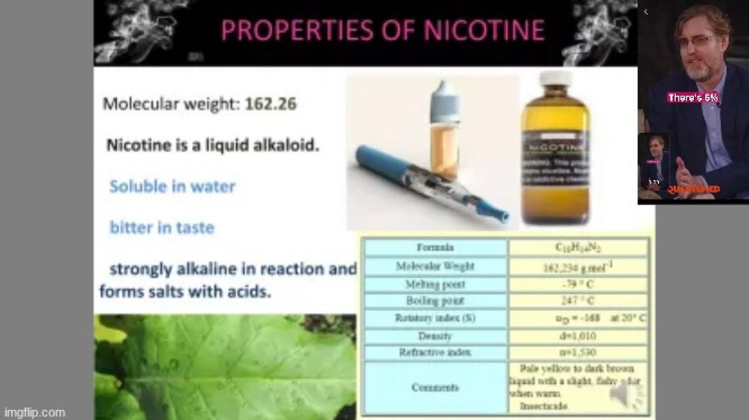 ⁣THERE IS A LOT OF EVIDENCE OUT THERE NOW THAT SHOWS 🩸 NICOTENE AND VITAMIN B DISSOLVES NANOTECH❗