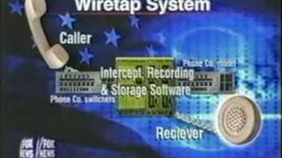 ⁣9-11 ₪ THE ISRAELI CONNECTION 🔯 AMDOCS SPY SCANDAL 4 [ORIGINALLY 12] PART SERIES [FOX NEWS 2001]