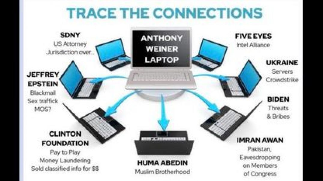 THE WEINER 💻 LAPTOP
