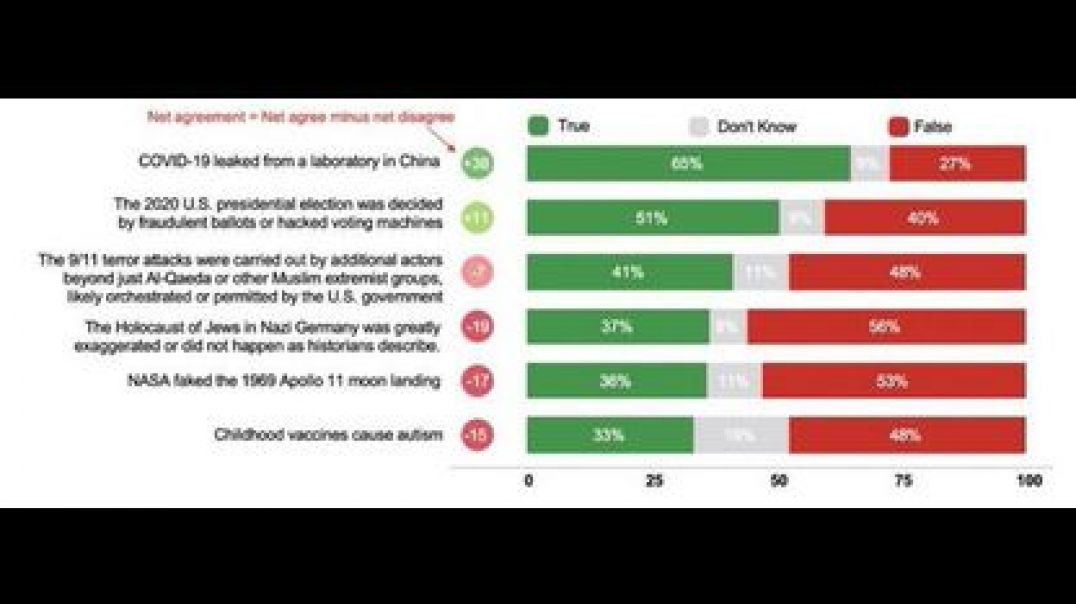 AUTHENTICITY WILL BE 🪙 THE NEW MEDIA CURRENCY INTO 2026