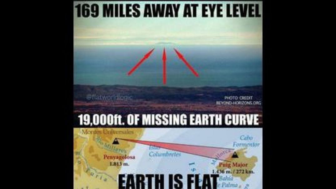 BIBLICAL EARTH PROVEN 🗺 VIA CURVATURE VISIBILITY TESTS