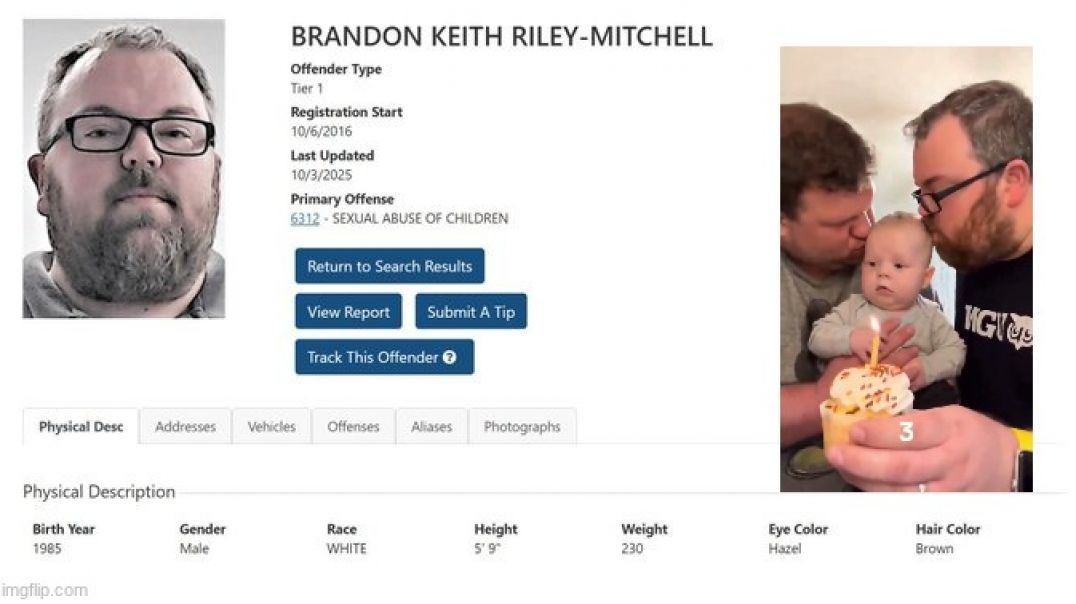 WHERE ARE THESE FREAKS KISSING THIS KID WHEN THE CAMERAS ARE OFF❓