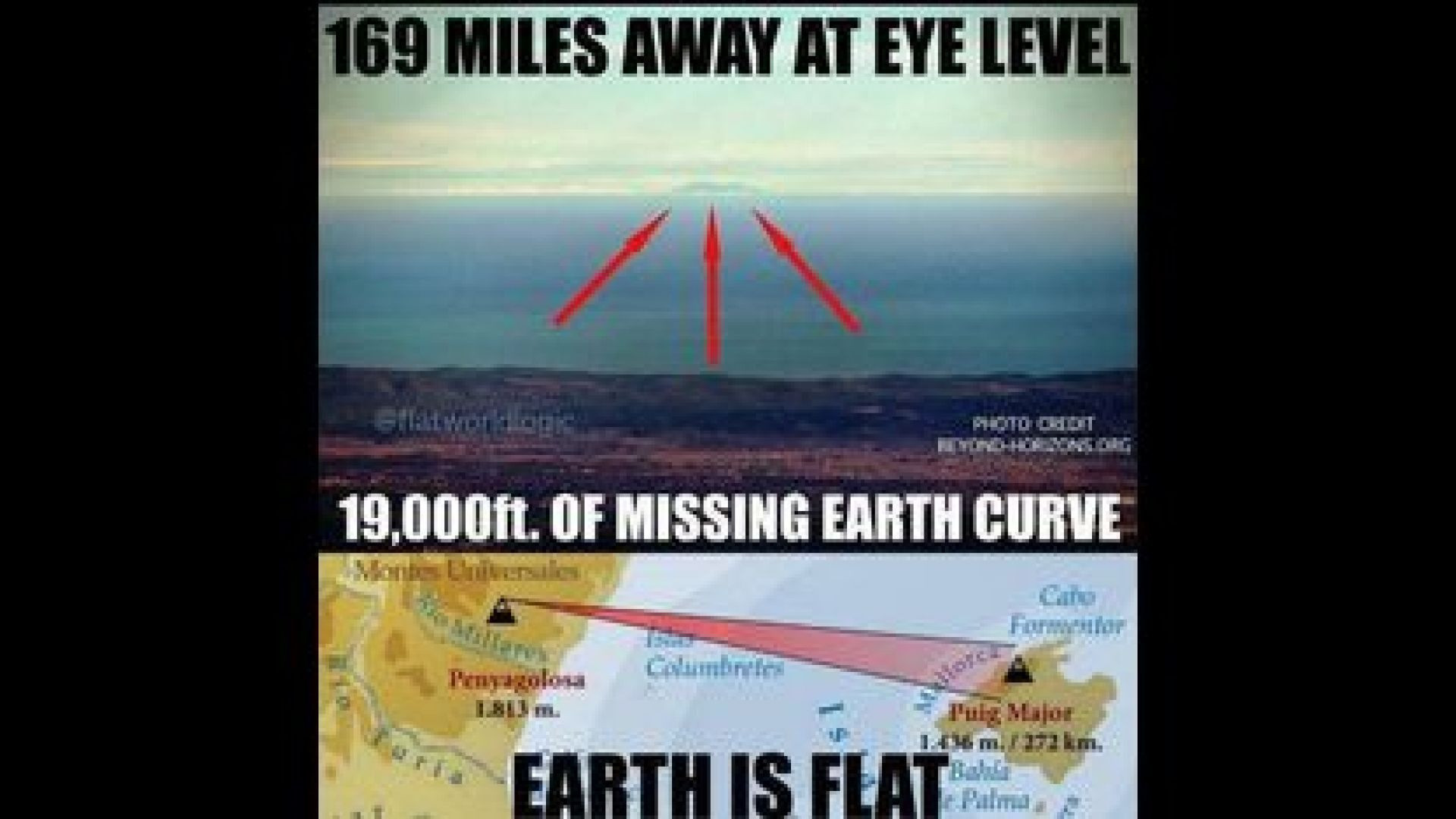 BIBLICAL EARTH PROVEN 🗺 VIA CURVATURE VISIBILITY TESTS