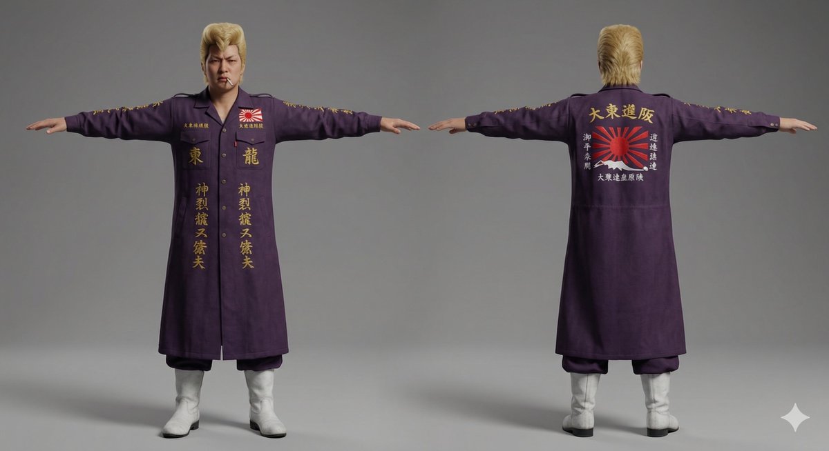 AI Prompt for 3D Rendered Bosozoku Character Model
