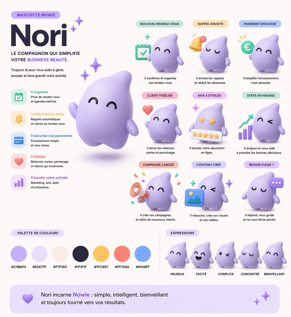 AI Prompt for 3D SaaS Mascot Brand Guidelines: Generate Vector Art, Minimalist Character Designs