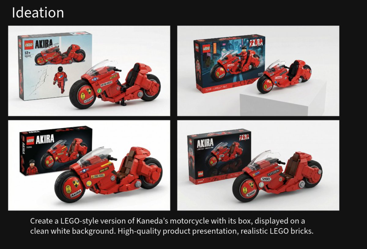 AI Prompt for High-Quality LEGO Motorcycle Product Images