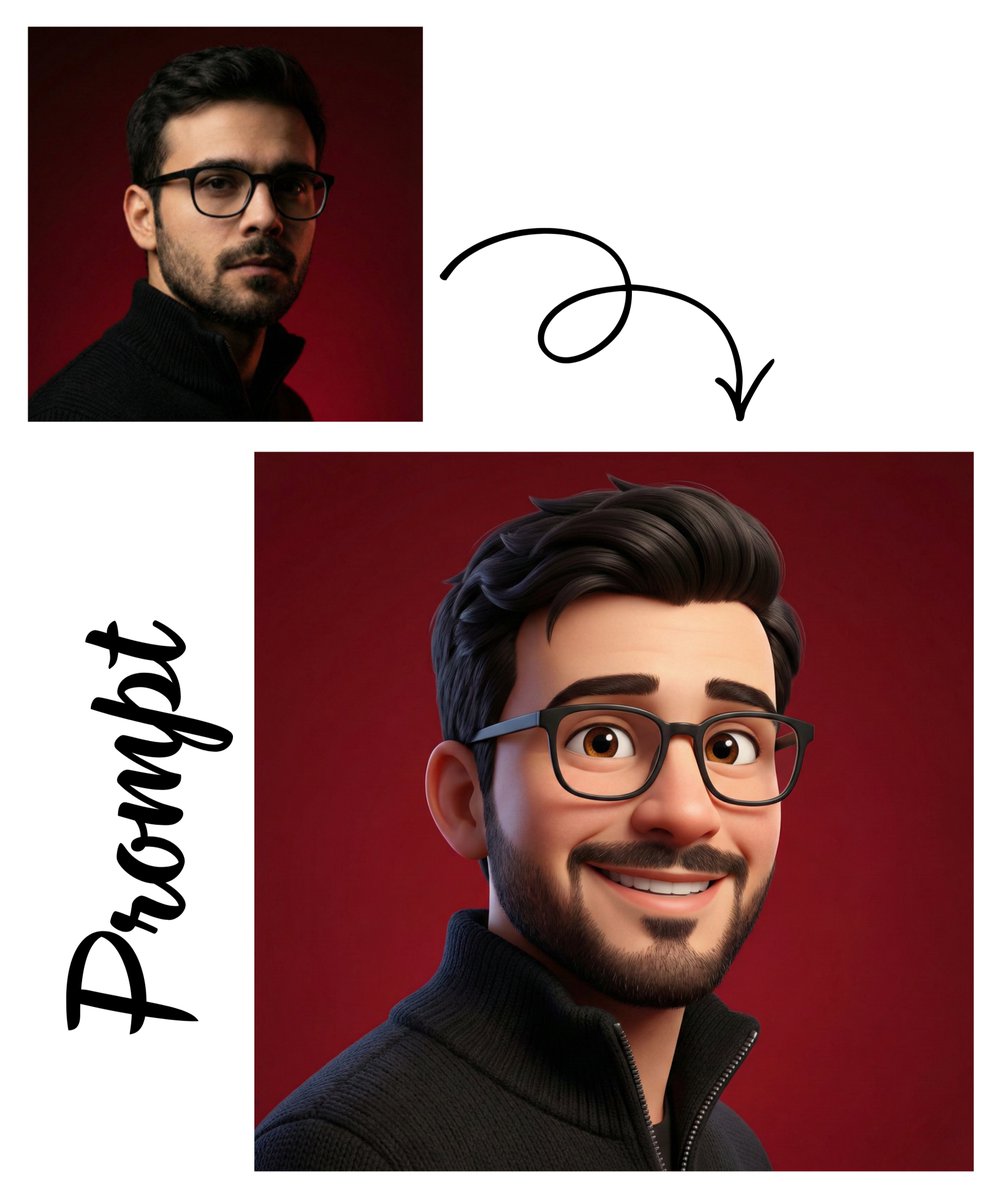 AI Prompt for Pixar-Style 3D Avatar Creation with Cute Expression