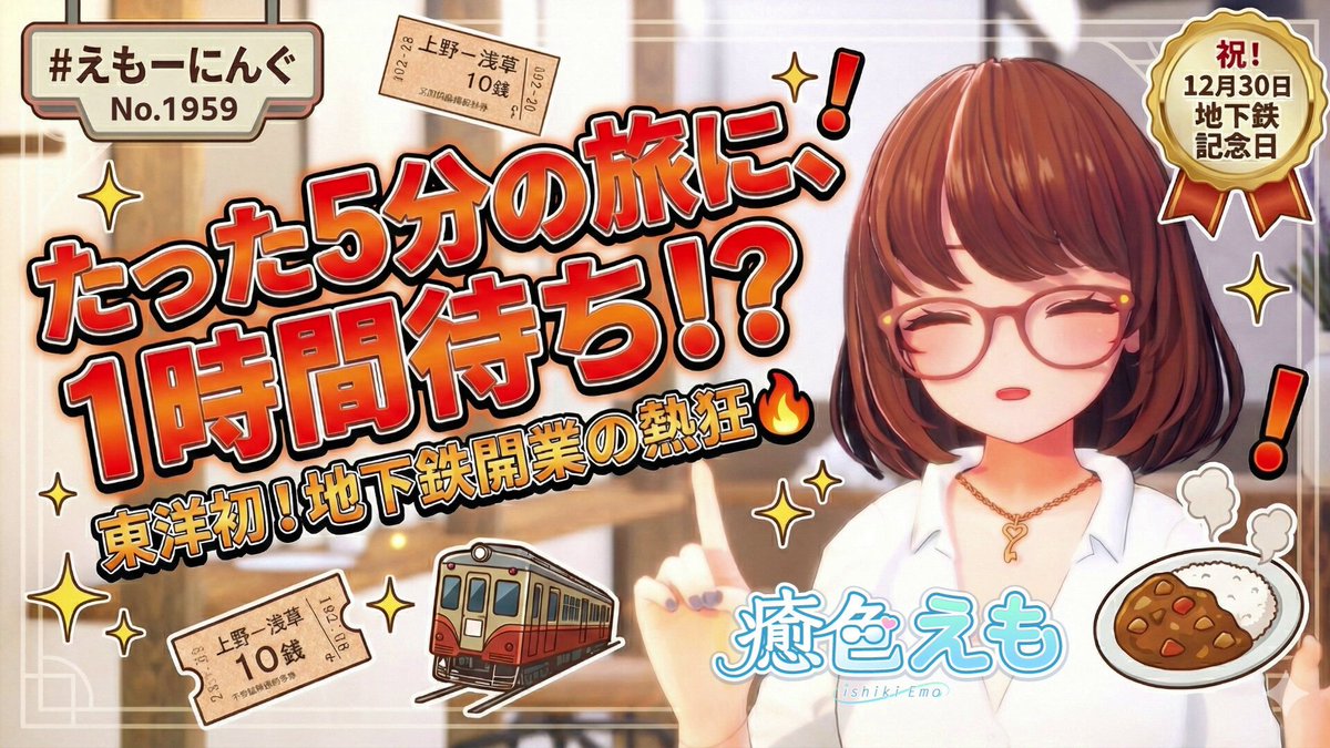 AI Prompt for Modern Retro Electro Swing BGM with Japanese Inspiration