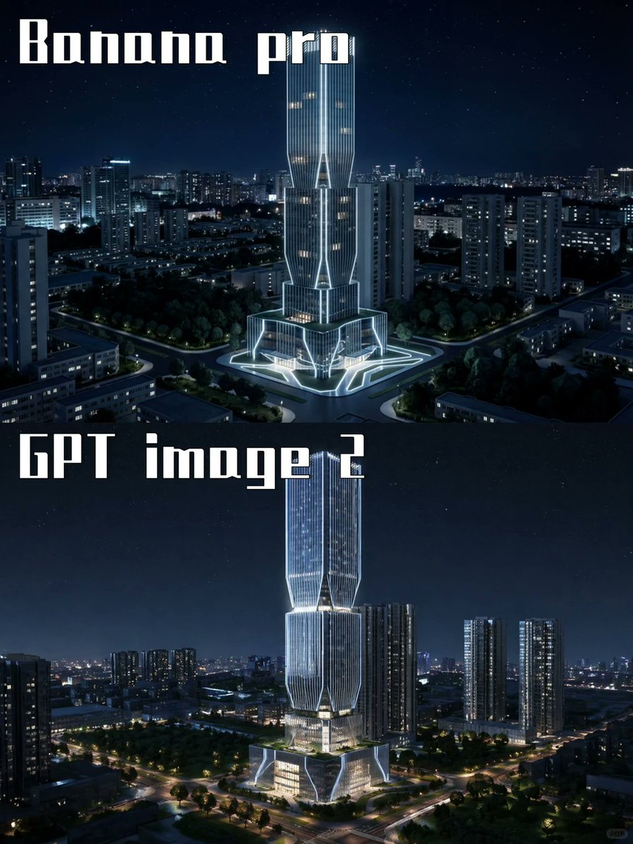 AI Prompt for Futuristic Nighttime Skyscraper Comparison