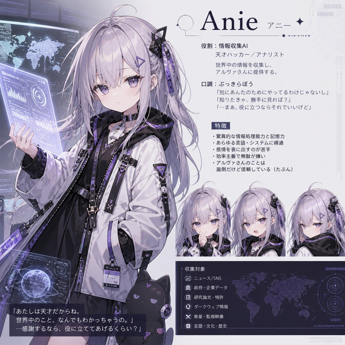 AI Prompt for Anime AI Character Reference Card
