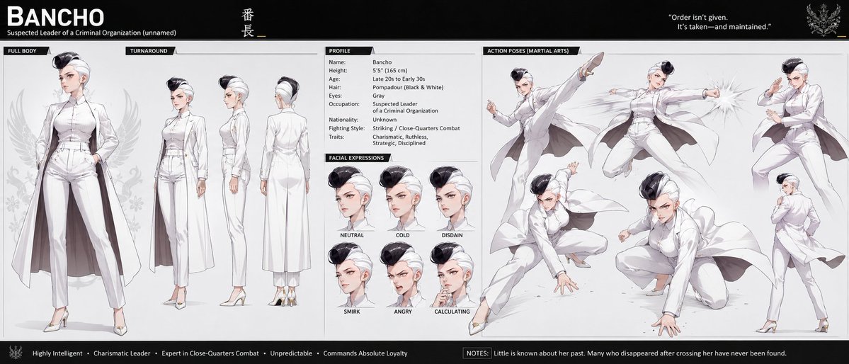 AI Prompt for Anime Character OC Reference Sheet