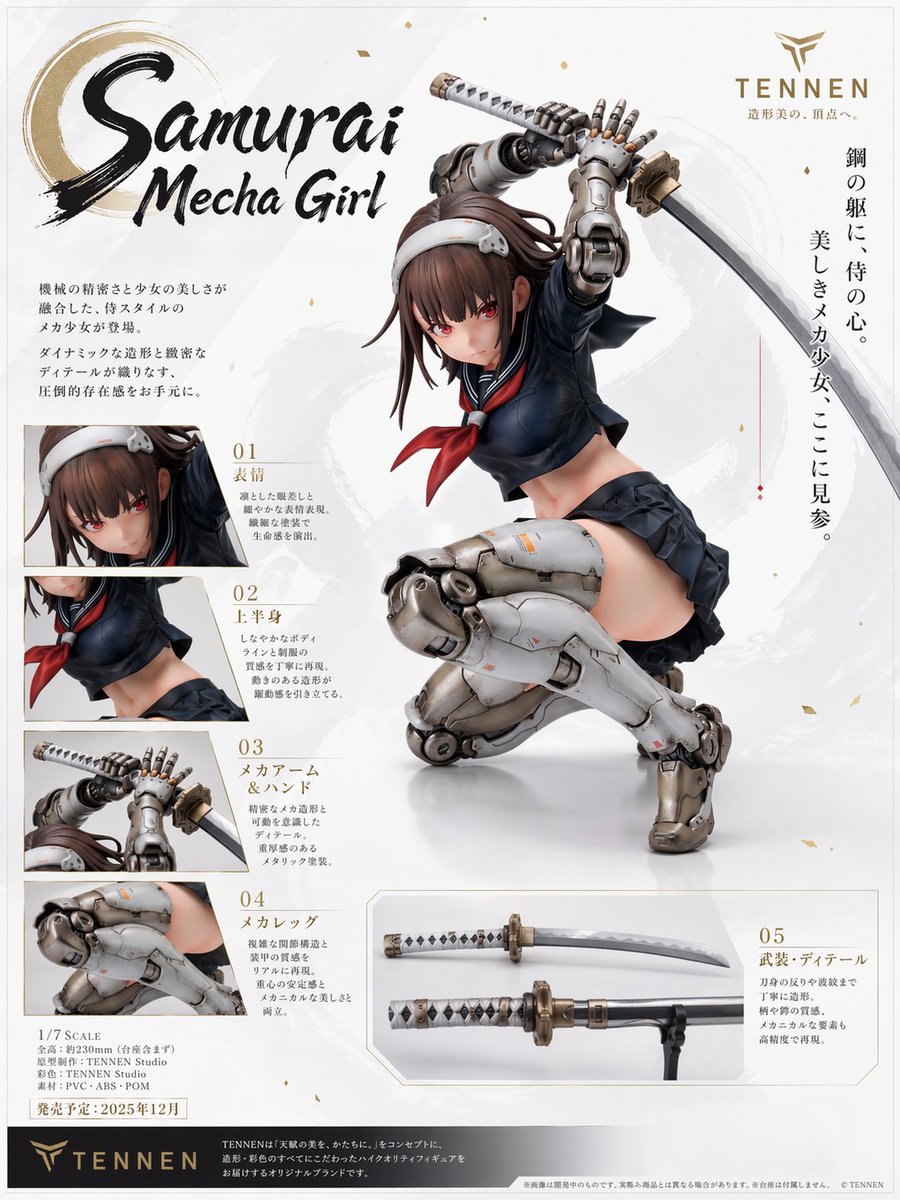 AI Prompt for Anime Mecha Girl Figure Poster (Product Marketing, Infographic, 3D Render)