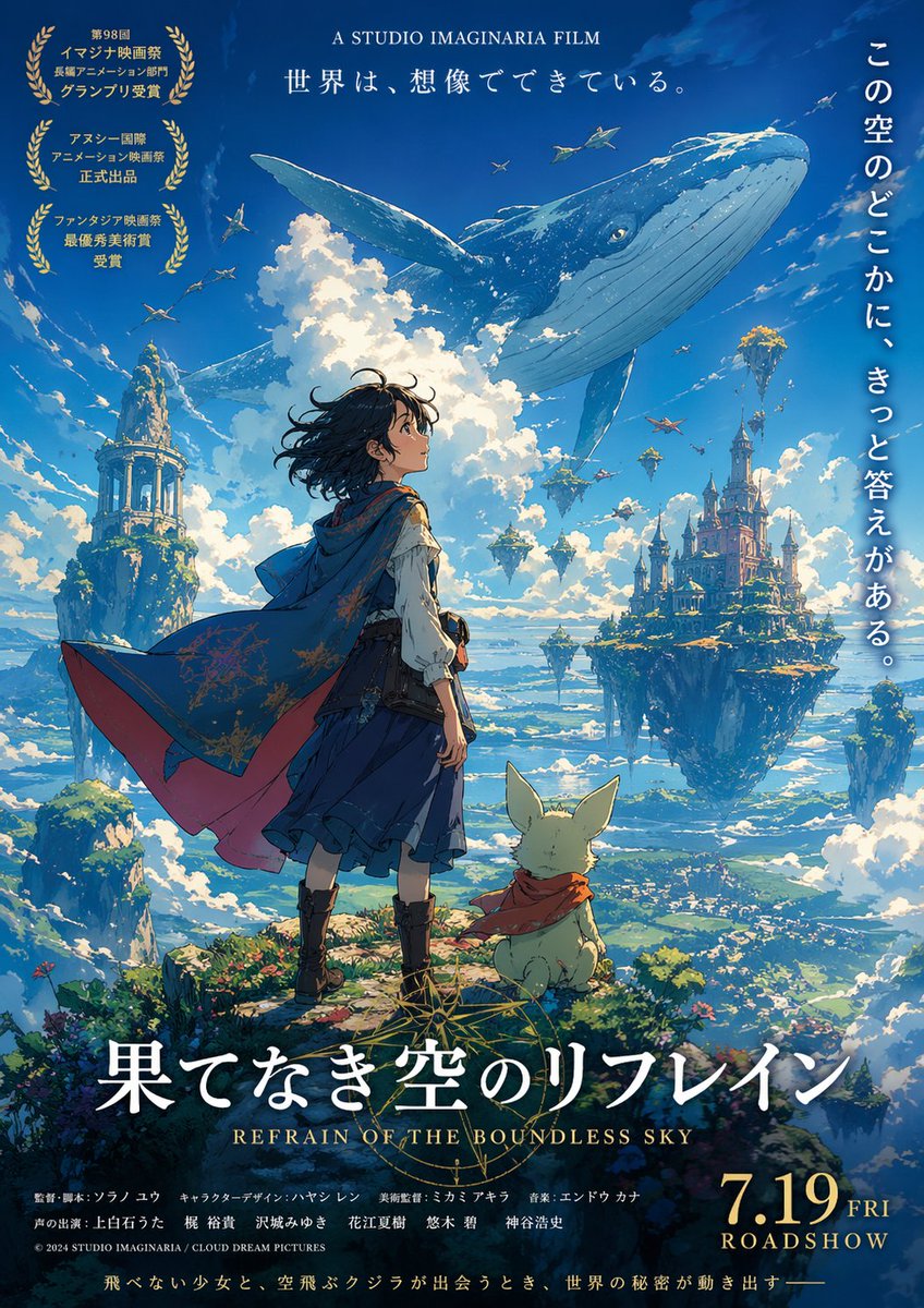AI Prompt for Anime Movie Poster Design