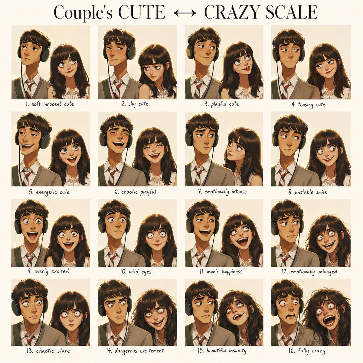 AI Prompt for Character Expression Grid with Emotional Evolution