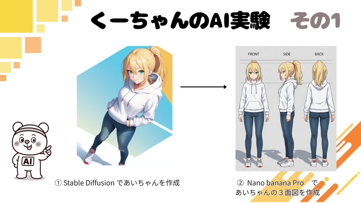 AI Prompt for Character Turnaround Sheets with Stable Diffusion