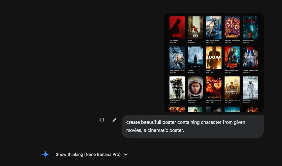 AI Prompt for Cinematic Movie Character Poster Designs
