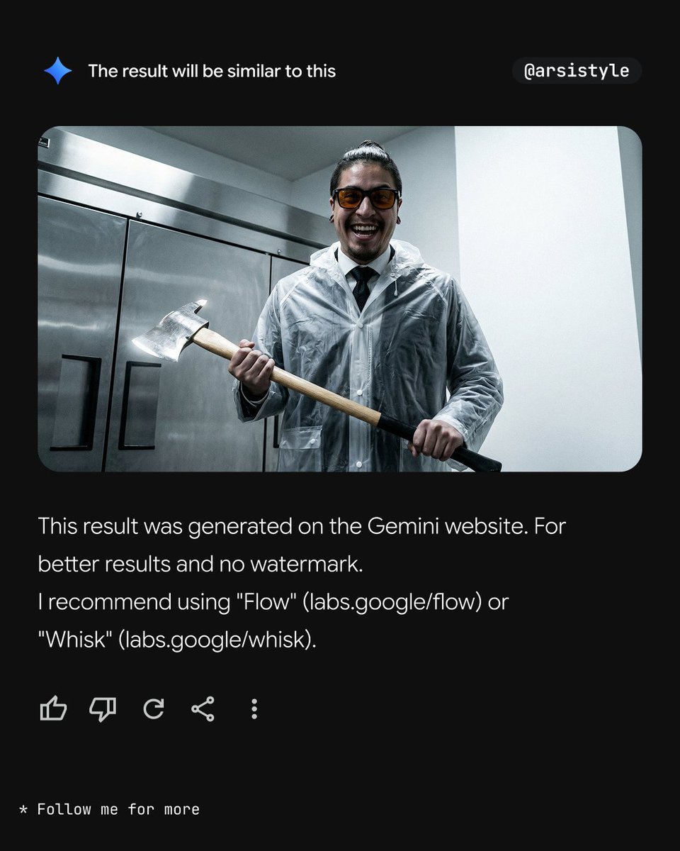 AI Prompt for Clinical High-Contrast Portrait with Axe and Raincoat