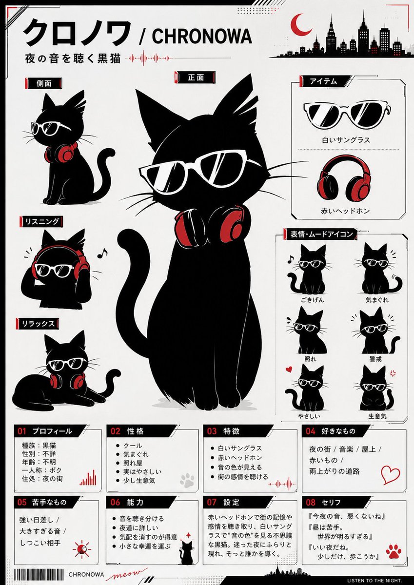 AI Prompt for Cool Black Cat Character Illustration with Sunglasses and Headphones
