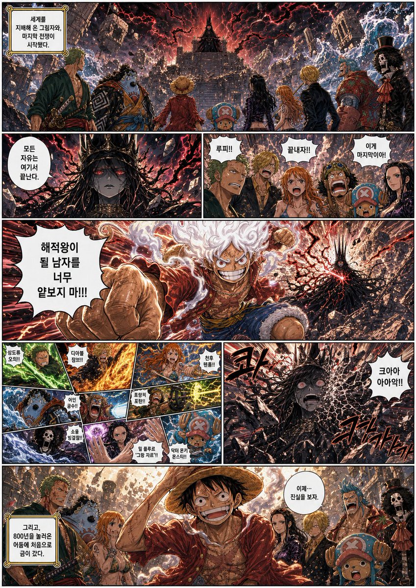 AI Prompt for Creating a One Piece Final Battle Comic Book Page