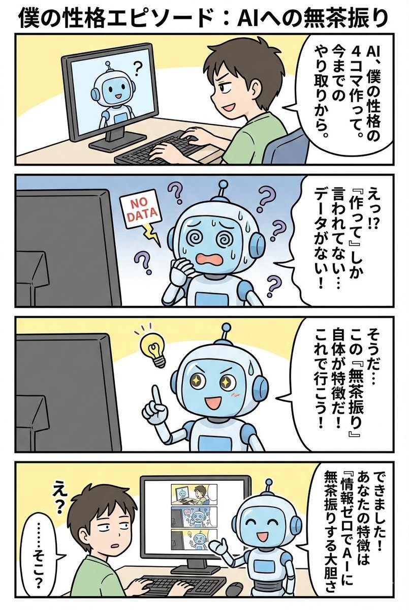 AI Prompt for Creating an Engaging 4-Panel Manga Visualizing Personality