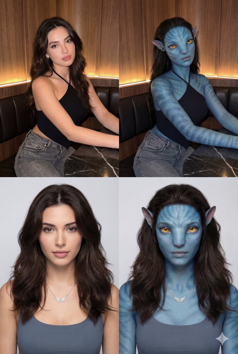 AI Prompt for Creating Human to Na'vi Transformation Grids with High-Quality 3D Renders
