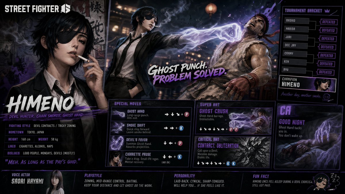 AI Prompt for Crossover Anime Character Poster with Street Fighter 6 Style