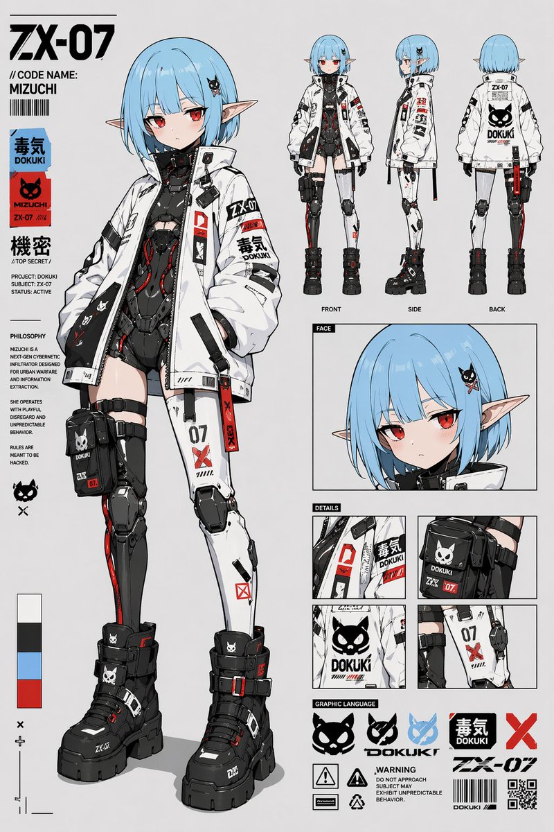 AI Prompt for Cyberpunk Anime Character Design