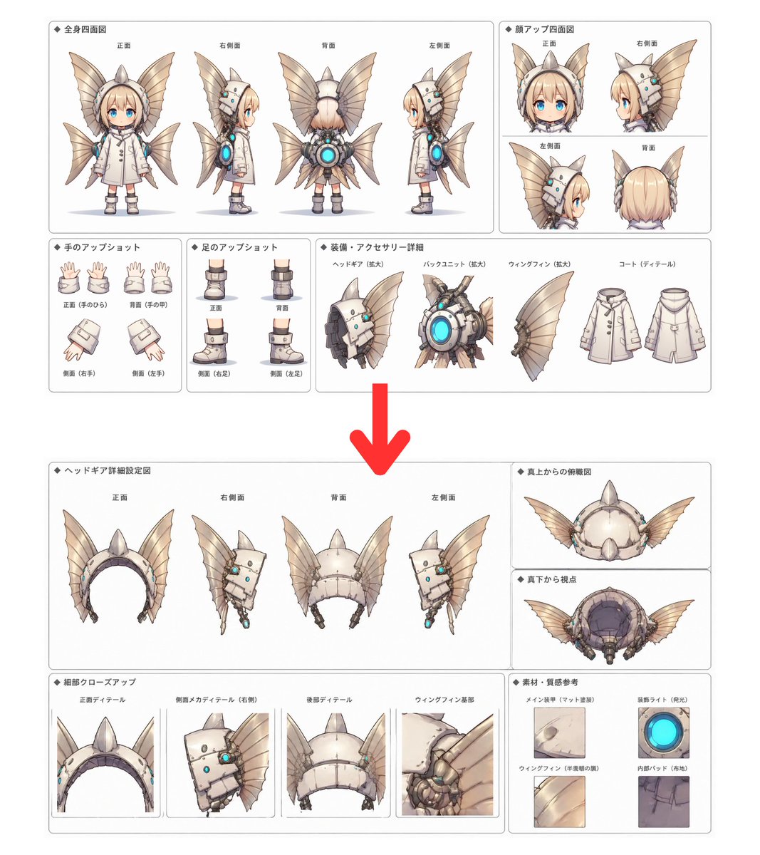AI Prompt for Detailed Character Design Setting Sheets with Multi-View Character Art