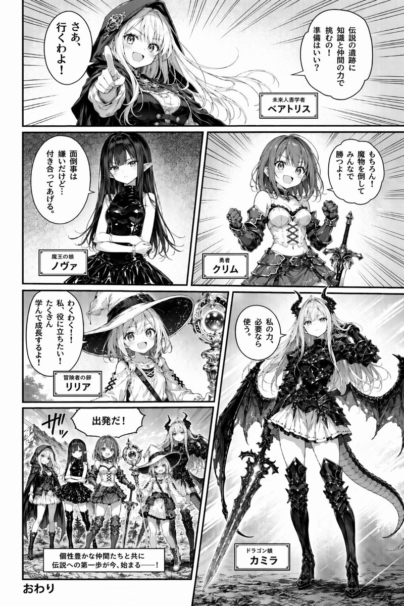AI Prompt for Fantasy Character Comic Page: 6-Panel Group Introduction