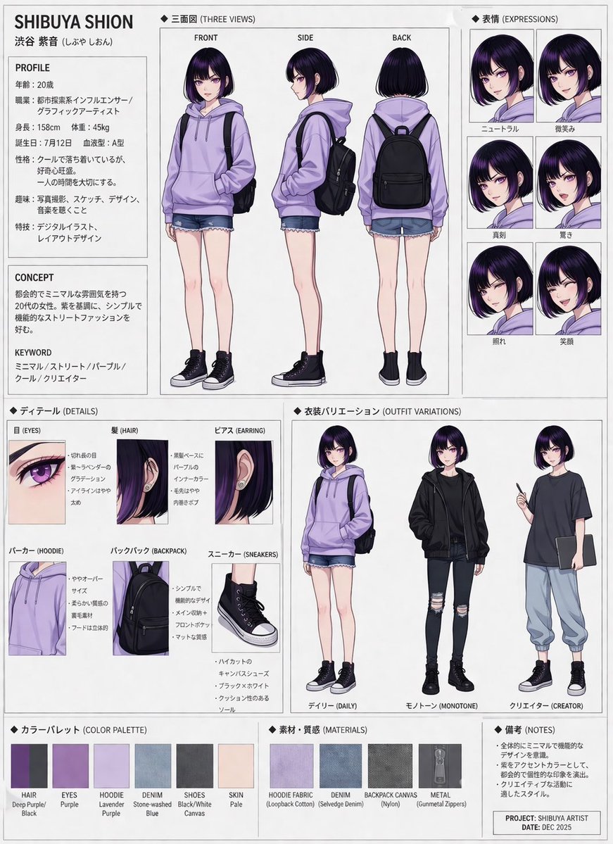 AI Prompt for Highly Detailed Anime Character Design