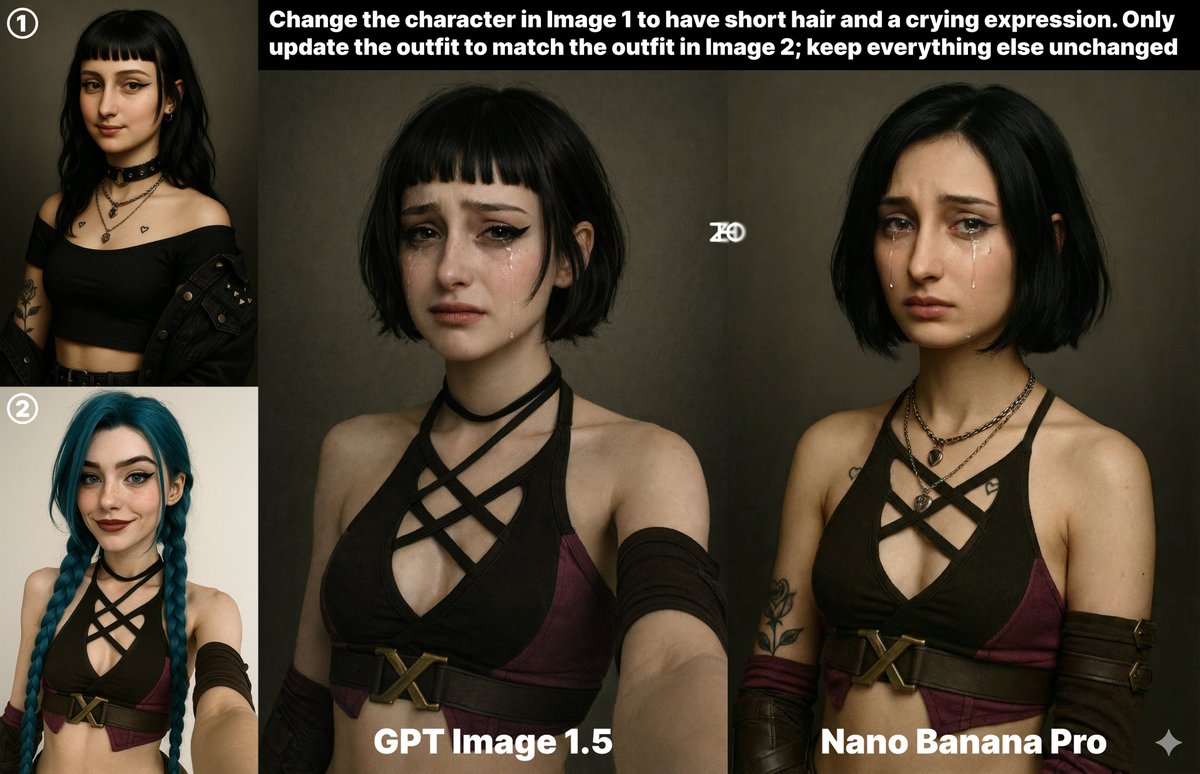 AI Prompt for Image-to-Image Transformation in Cyberpunk Sci-Fi Style