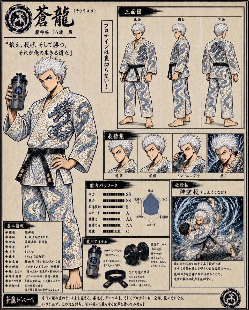 AI Prompt for Japan-Inspired Fantasy Judo Anime Character Art