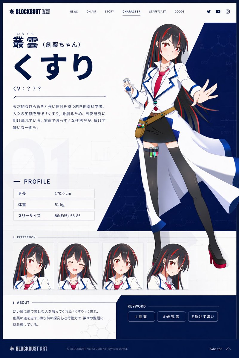 AI Prompt for Legendary Anime Character Portrait Design