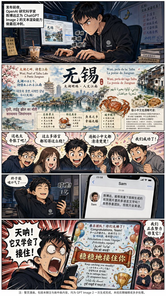 AI Prompt for Multilingual Anime Manga with Multilingual Text, Characters, and Cinematic Settings