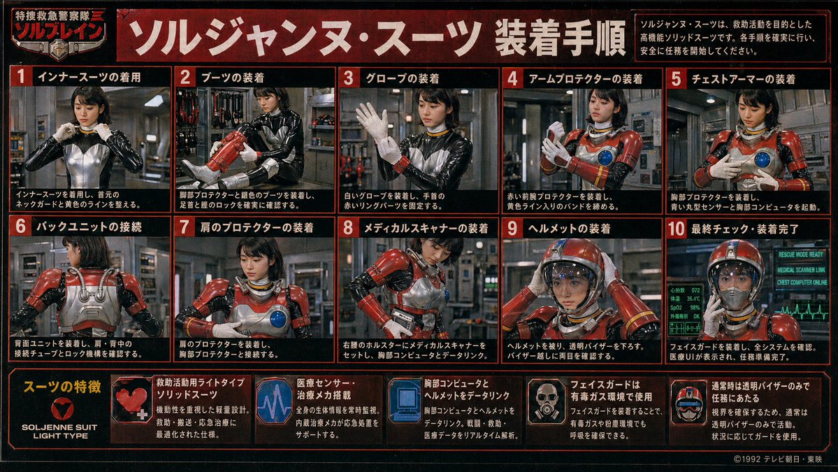 AI Prompt for Retro-Style Tokusatsu Heroine Costume Design