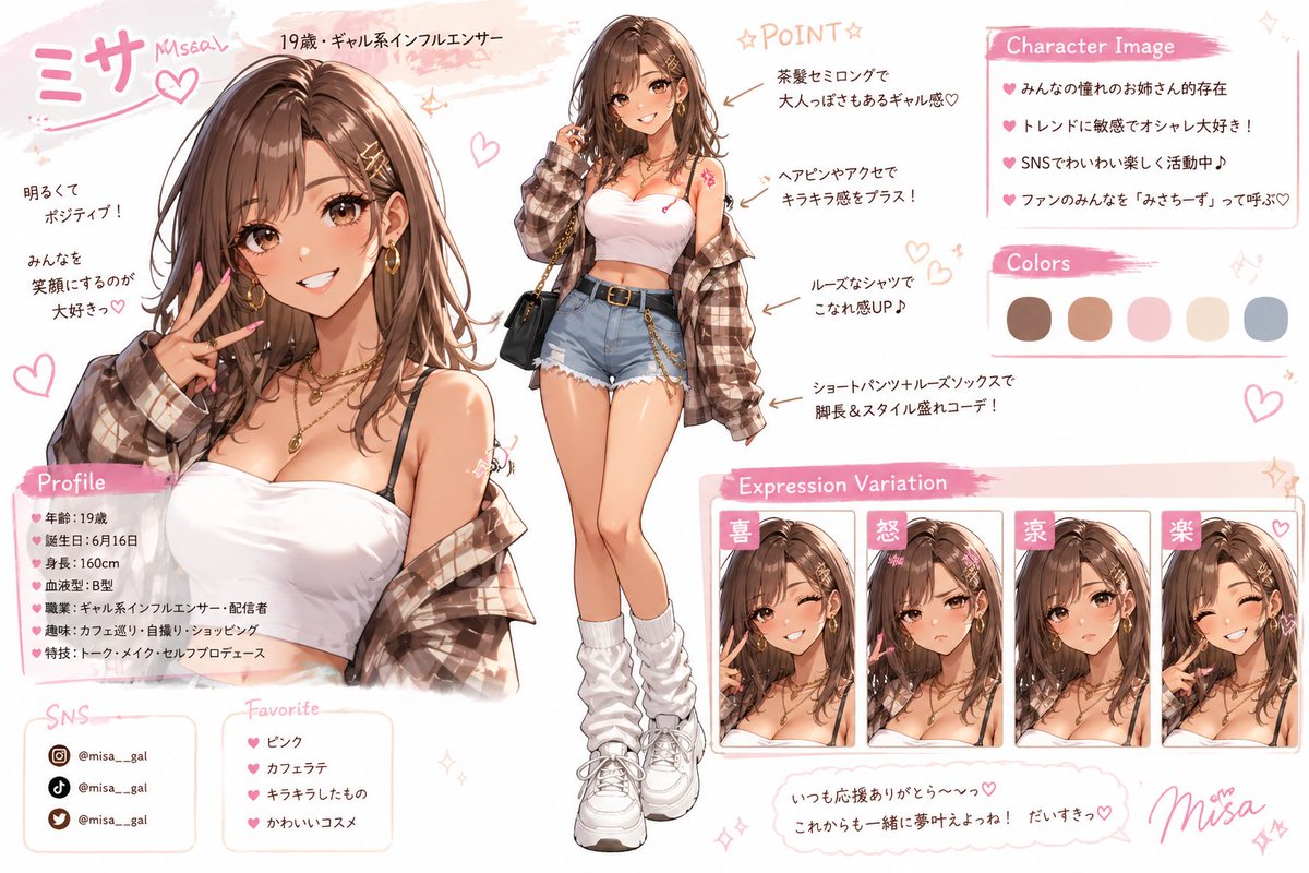 AI Prompt for Trendy Anime Gyaru Character Design