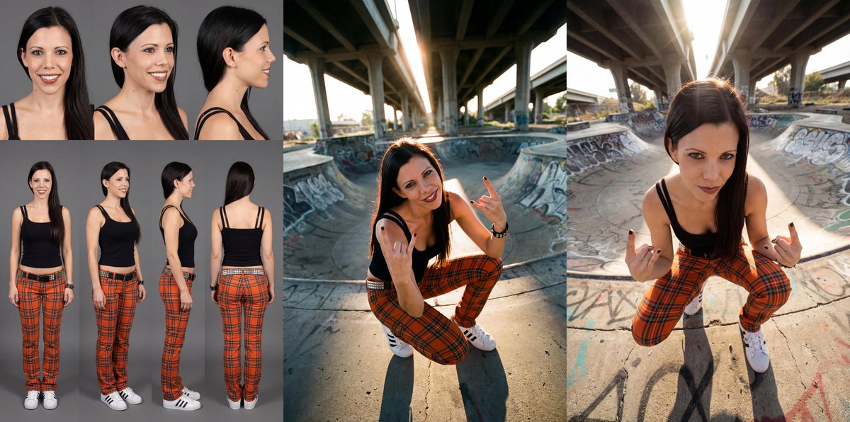 AI Prompt: Generate DSLR-Style Character Profiles