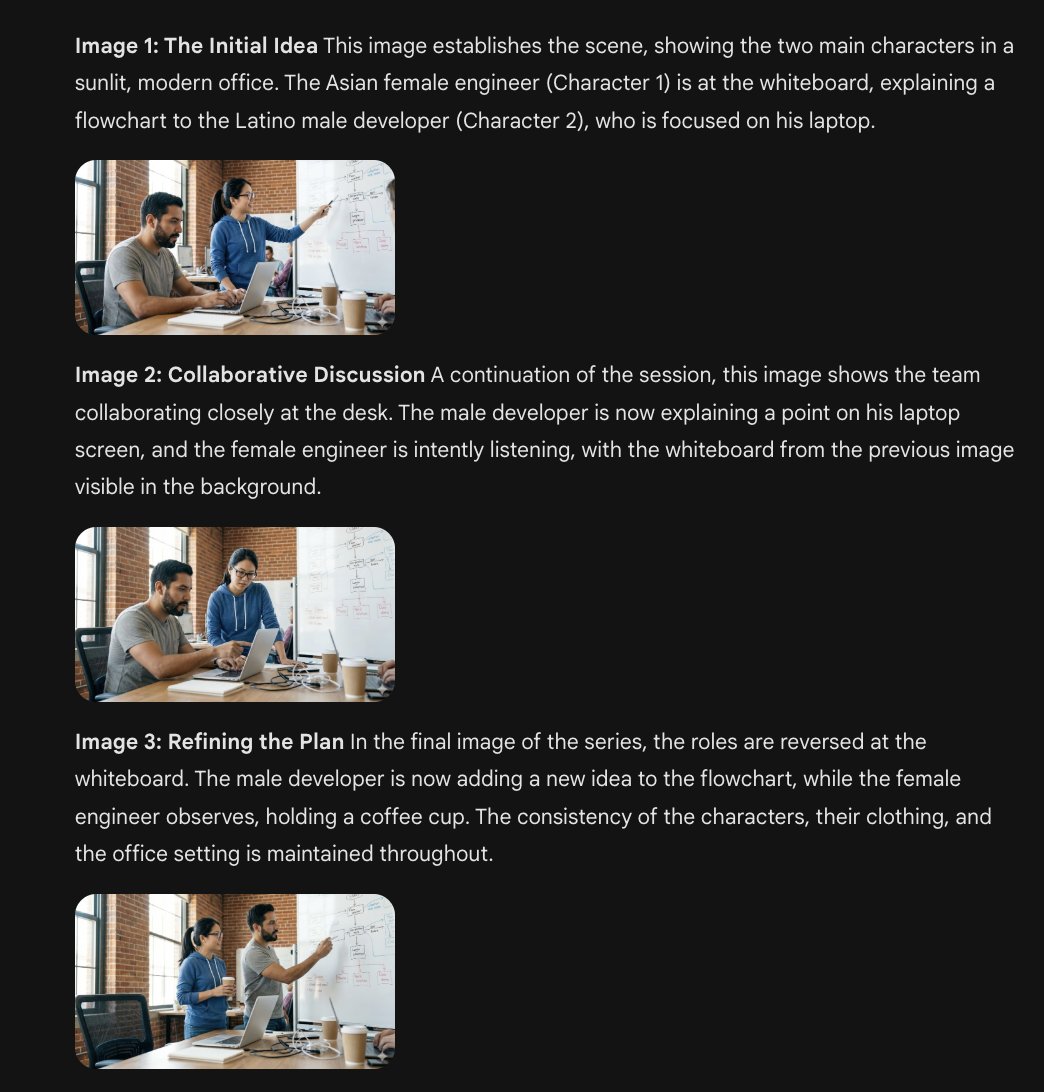 Character Consistency Template for Team Scenes