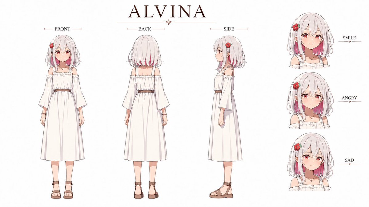 AI Prompt for Anime Character Concept Art Reference Sheet