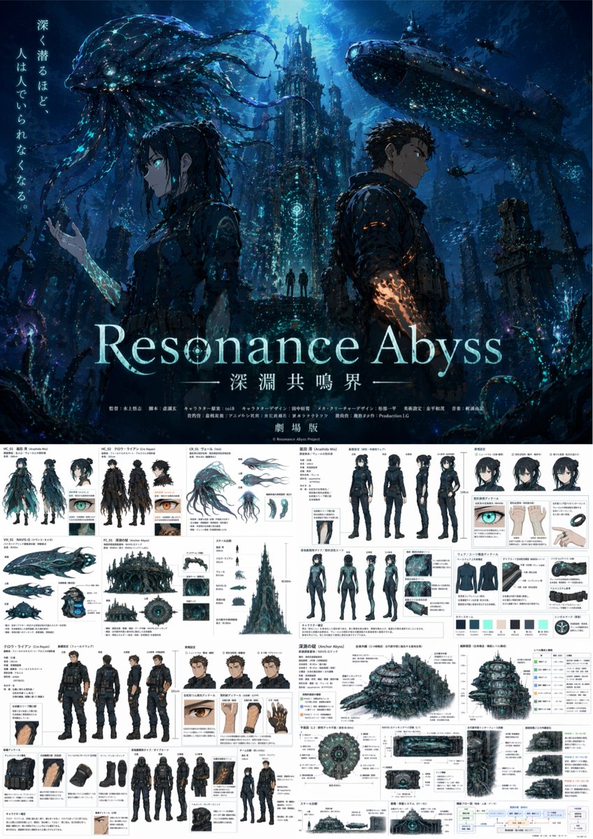 AI Prompt for Cyberpunk Anime Poster and Character Reference Sheet