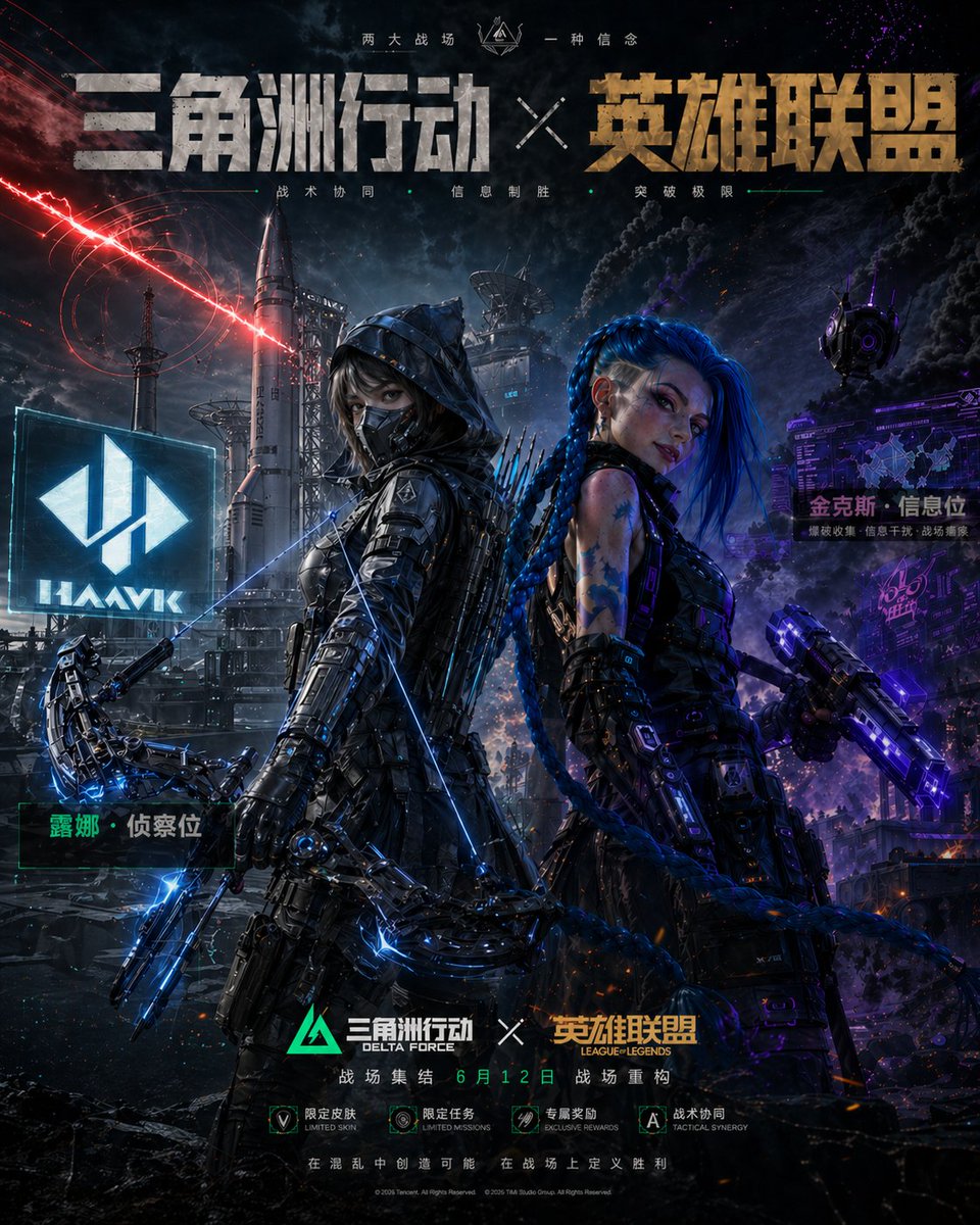 AI Prompt for Cyberpunk Game Crossover Poster with Dynamic Chinese Style Art