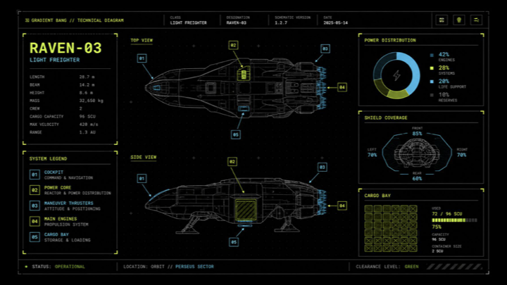 AI Prompt for Cyberpunk Sci-Fi Vehicle Design
