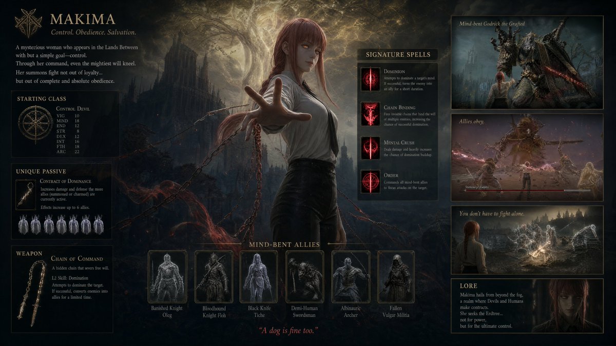 AI Prompt for Dark Fantasy Character Poster with Stats and Spells