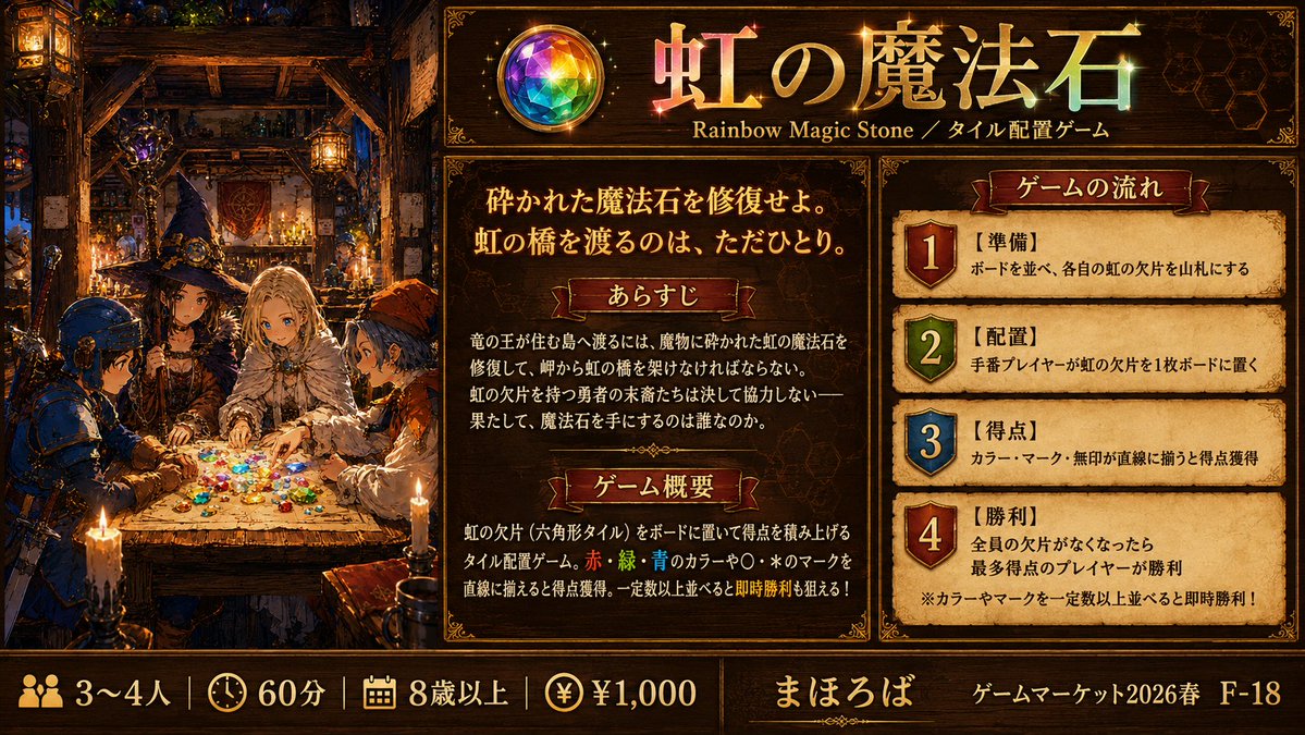 AI Prompt for Fantasy Anime-Style Board Game Flyer Design