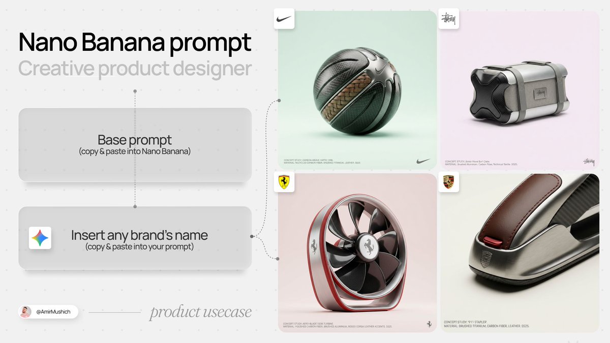 AI Prompt for High-End Concept Art Magazine Editorial